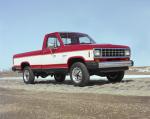 Ford Ranger XLT Styleside Pickup 1983 года